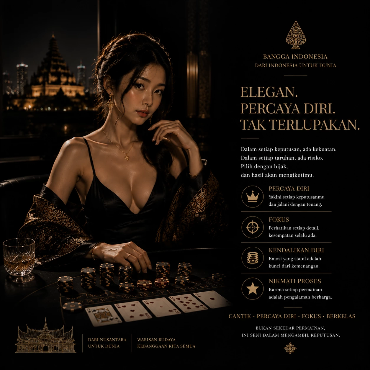 Inovasi Teknologi di vip555 untuk Pengalaman Bermain